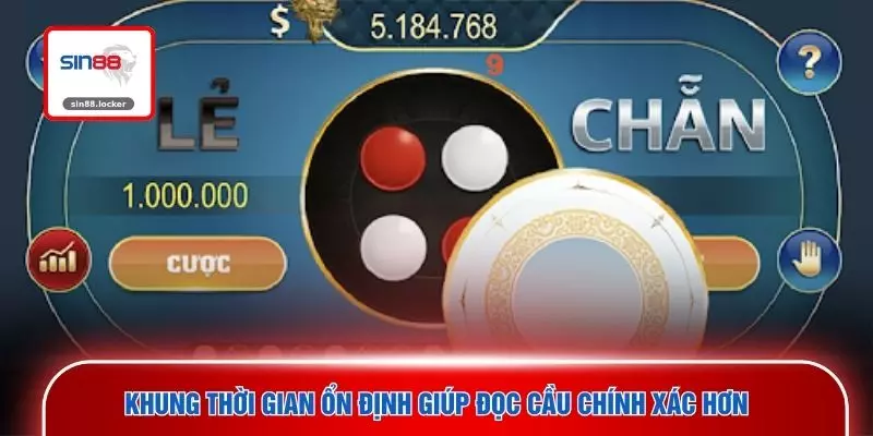 Khung thời gian ổn định giúp đọc cầu chính xác hơn