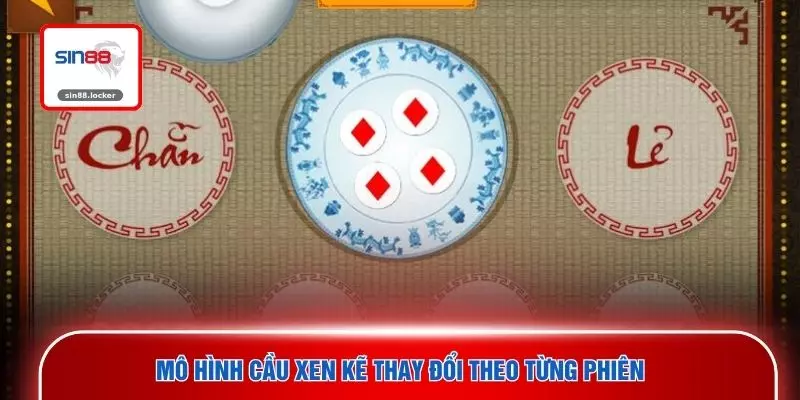 Mô hình cầu xen kẽ thay đổi theo từng phiên